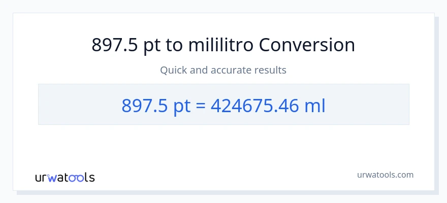 897.5 Pints patungong mga mililitro na conversion