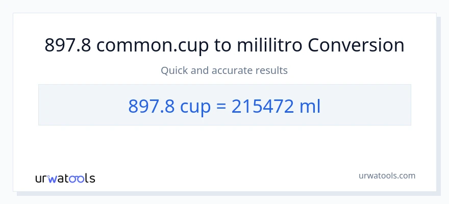 897.8 mga tasa patungong mga mililitro na conversion