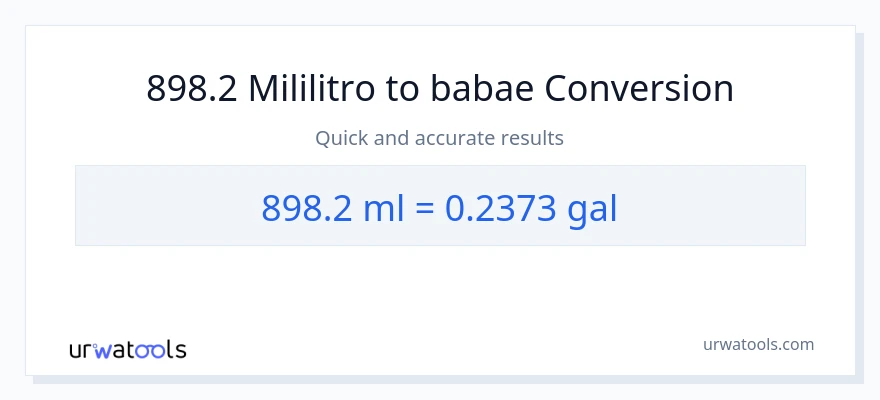 898.2 mga mililitro patungong Mga galon na conversion