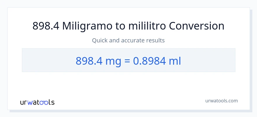 898.4 miligramo patungong mga mililitro na conversion