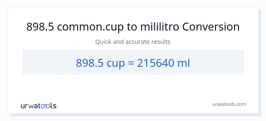 898.5 mga tasa patungong mga mililitro na conversion