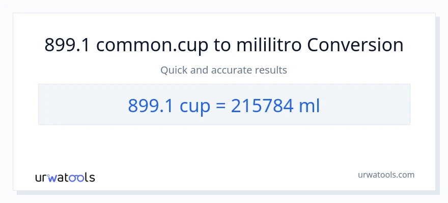 899.1 mga tasa patungong mga mililitro na conversion