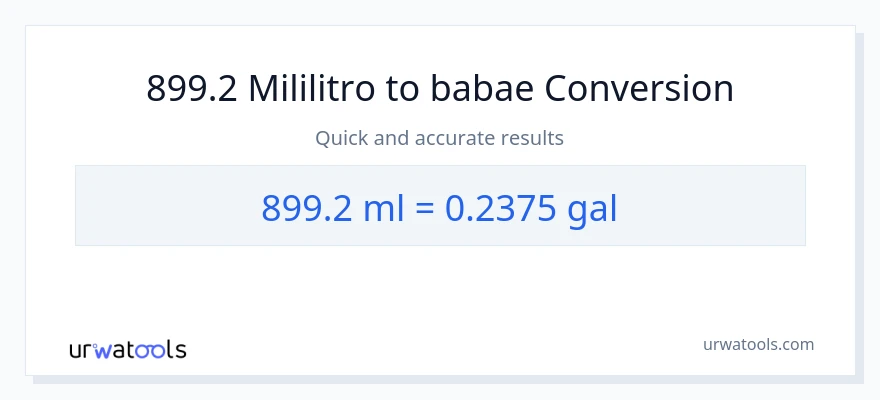 899.2 mga mililitro patungong Mga galon na conversion