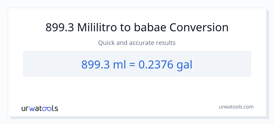 899.3 mga mililitro patungong Mga galon na conversion