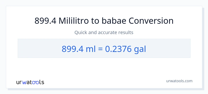 899.4 mga mililitro patungong Mga galon na conversion