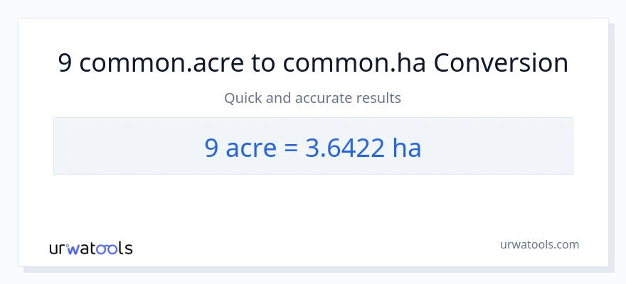 تبدیل 9 Acres به Hectares
