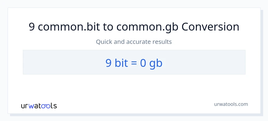 9 Bits patungong Gigabytes na conversion