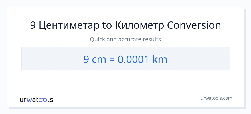 Конверзија од Центиметри до Километри: 1}