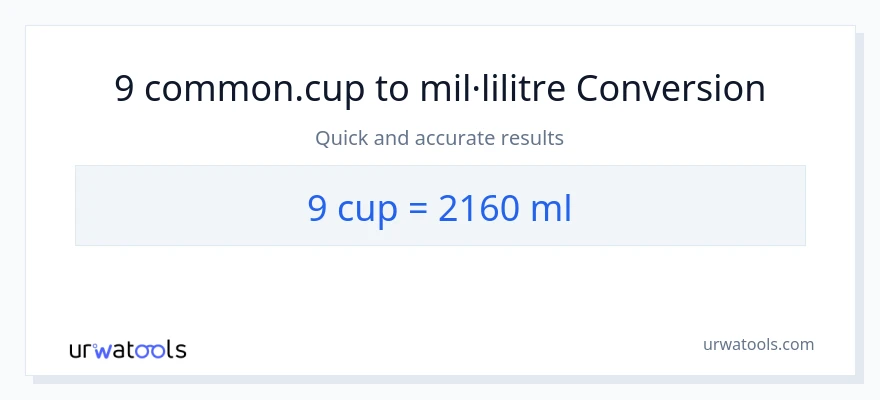 Conversió de 9 tasses a mil·lilitres
