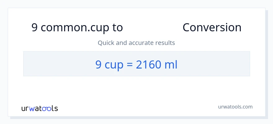 تبدیل 9 فنجان‌ها به میلی‌لیتر