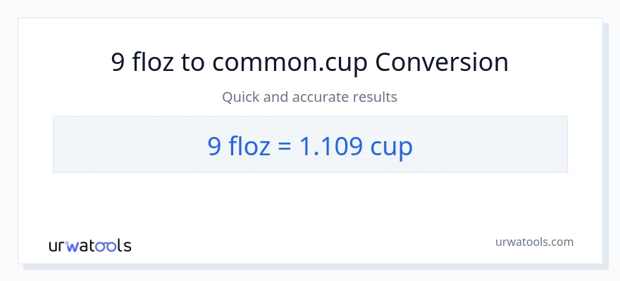 9 mga onsa ng likido patungong mga tasa na conversion