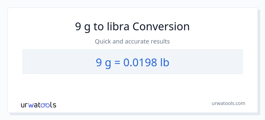 9 Gramo patungong Lbs na conversion