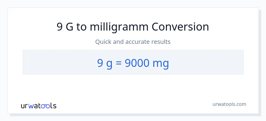 9 Gramm zu Milligramm Umwandlung
