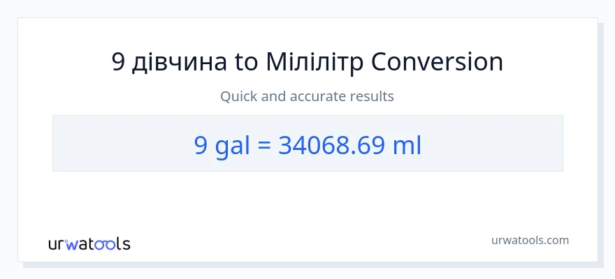 Конверсія з Галони у мілілітри: 9
