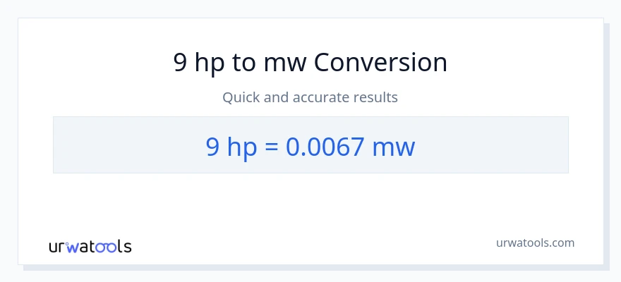 9 lakas-kabayo patungong mga megawatt na conversion