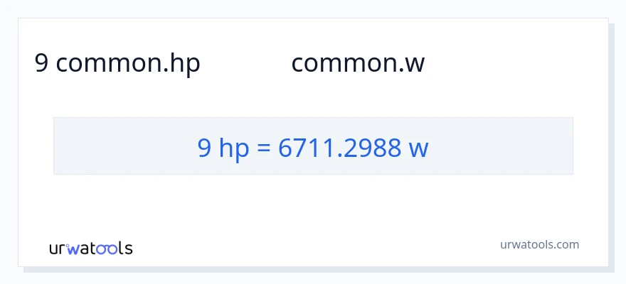 9 అశ్వశక్తి నుండి వాట్స్ కు మార్పిడి