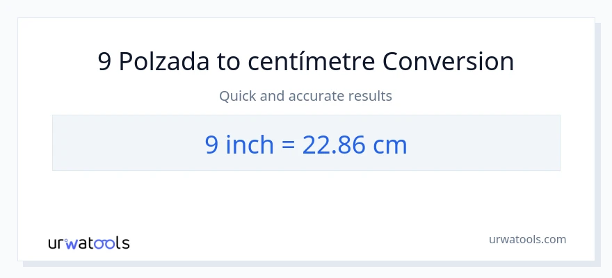 Conversió de 9 Polzades a Centímetres