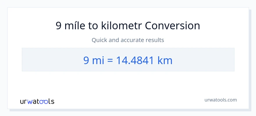 Konverze z míle na Kilometry: 9