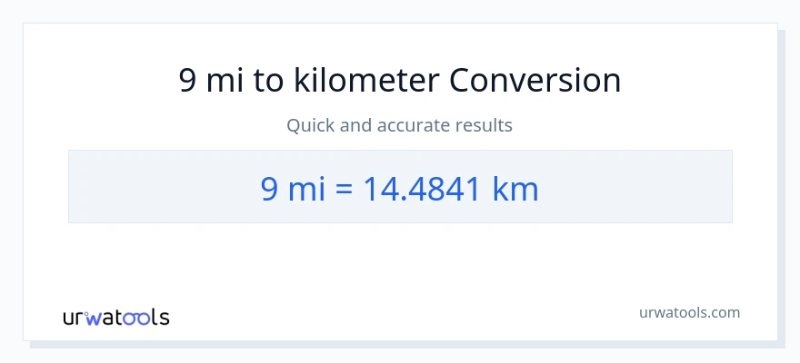 9 miles til Kilometer konvertering