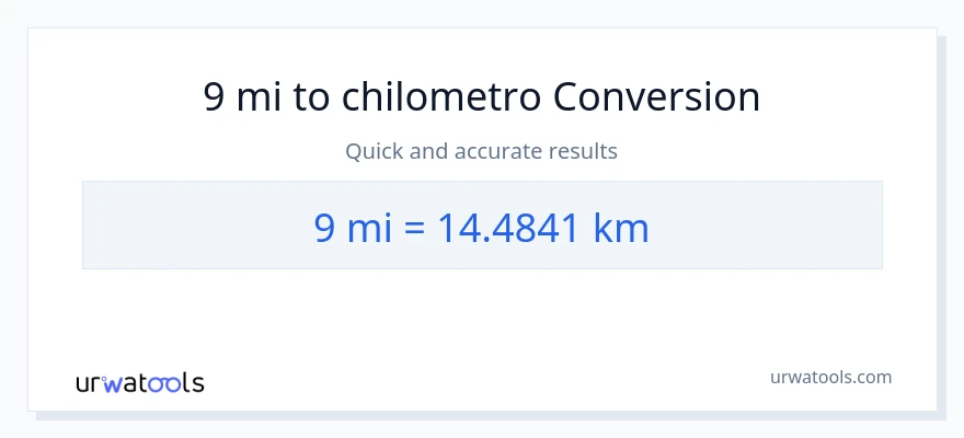 Conversione da 9 miglia a chilometri
