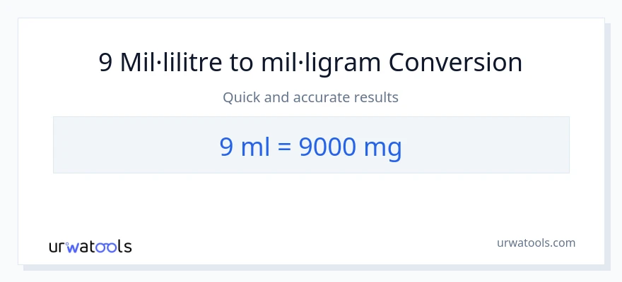 Conversió de 9 mil·lilitres a mil·ligrams