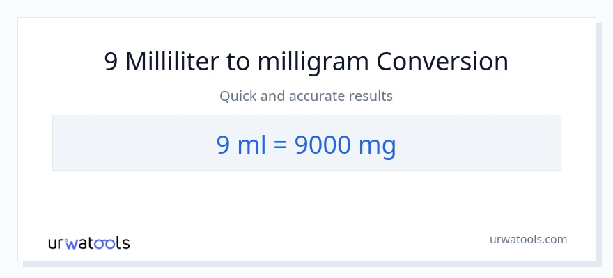 9 milliliter til milligram konvertering