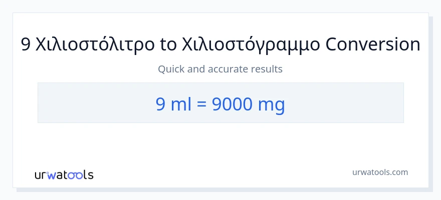 Μετατροπή 9 χιλιοστόλιτρα σε χιλιοστόγραμμα