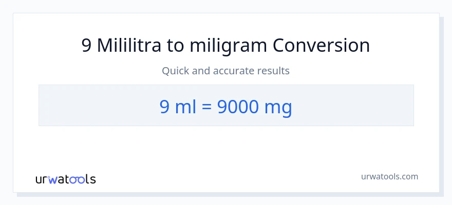 Konverzija od mililitara do miligrami: 9