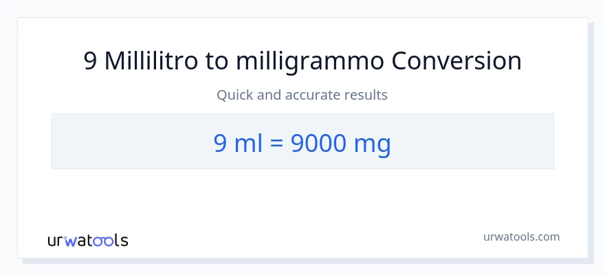Conversione da 9 millilitri a milligrammi