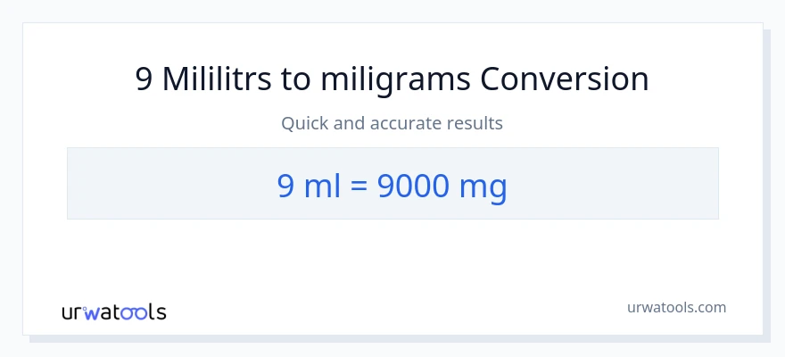 9 mililitri uz miligrami konversiju