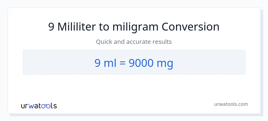 Konverzia z mililitrov na miligramov: 9