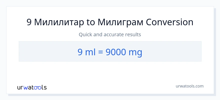 Конверзија од милилитри до милиграми: 1}