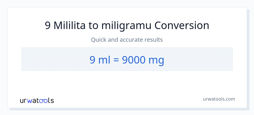 Ubadilishaji wa 9 mililita hadi miligramu