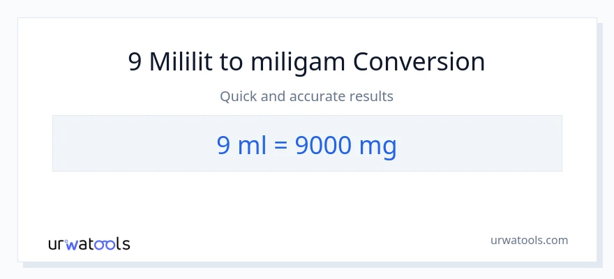 Chuyển đổi 9 mililit sang miligam