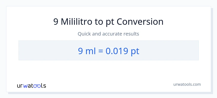 9 mga mililitro patungong Pints na conversion