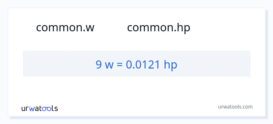 9 ওয়াট থেকে অশ্বশক্তি রূপান্তর