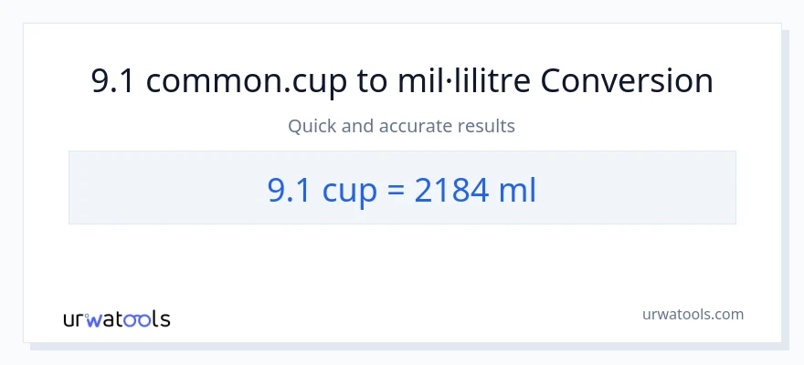 Conversió de 9.1 tasses a mil·lilitres
