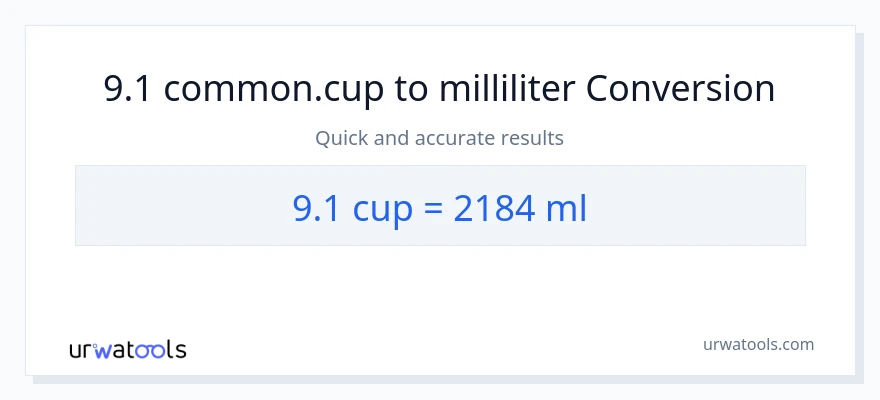 9.1 Tassen zu Milliliter Umwandlung