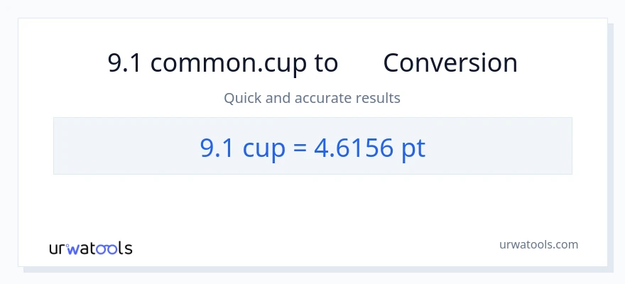 การแปลง 9.1 ถ้วย เป็น Pints