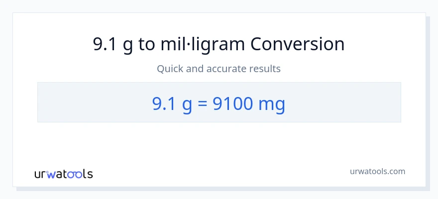Conversió de 9.1 Grams a mil·ligrams