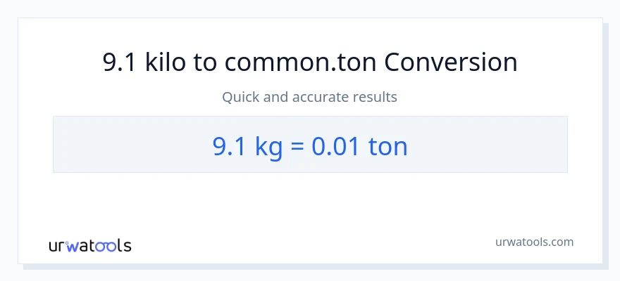 9.1 kilo patungong Tons na conversion