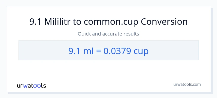 Konwersja 9.1 mililitry do stan nietrzeźwy