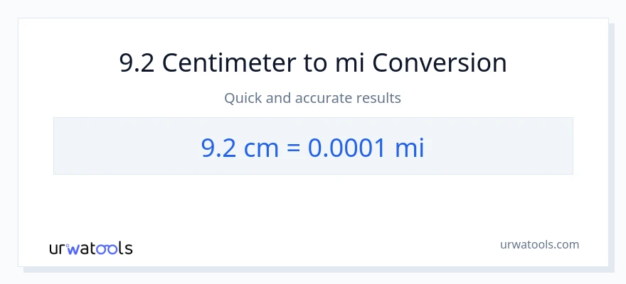 9.2 centimeters naar mijlen conversie