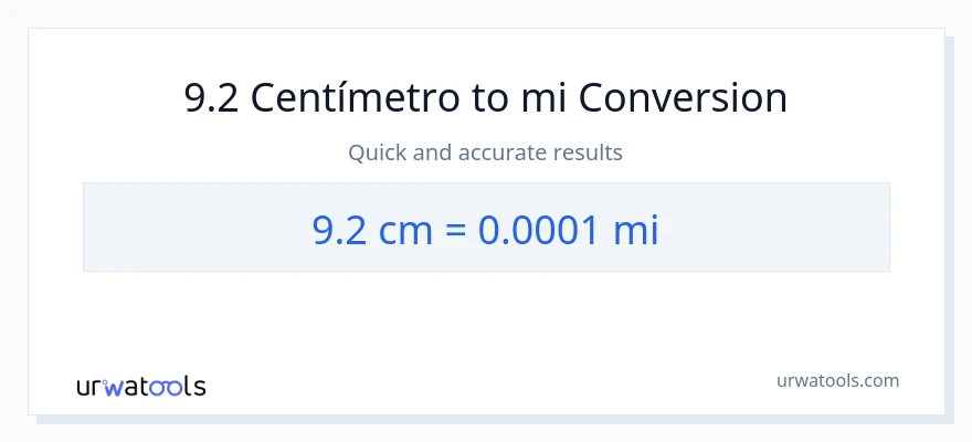 Conversão de 9.2 Centímetros para milhas
