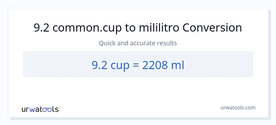 9.2 mga tasa patungong mga mililitro na conversion