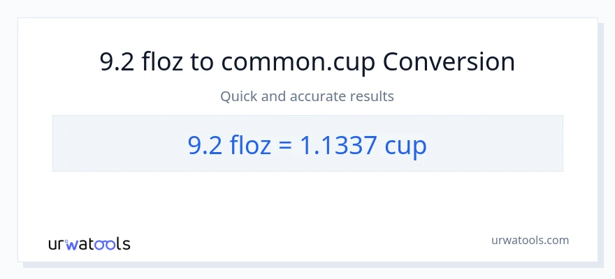Conversión de 9.2 onzas líquidas a tazas