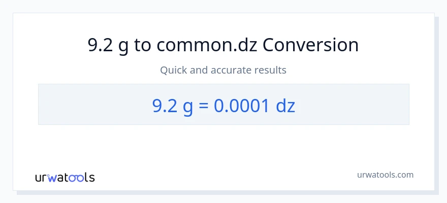9.2 Gramo patungong Dzs na conversion