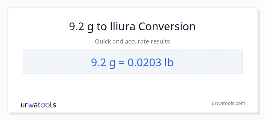 Conversió de 9.2 Grams a Lbs