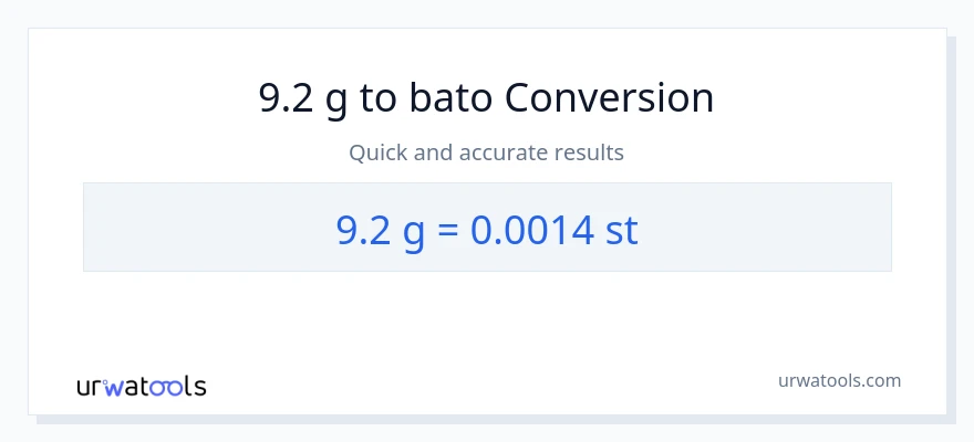9.2 Gramo patungong Mga bato na conversion