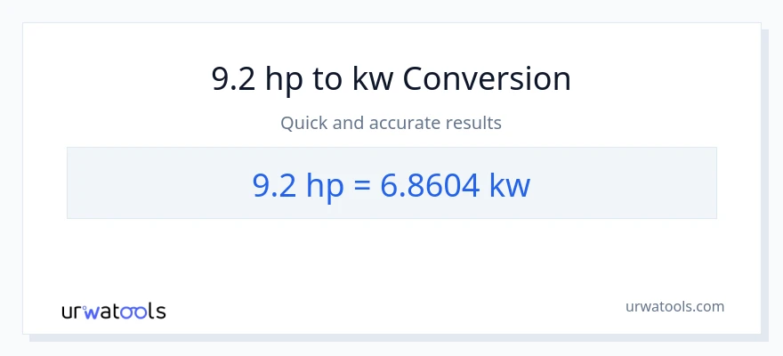 9.2 lakas-kabayo patungong kilowatts na conversion